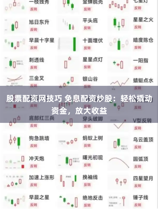 股票配资网技巧 免息配资炒股：轻松撬动资金，放大收益