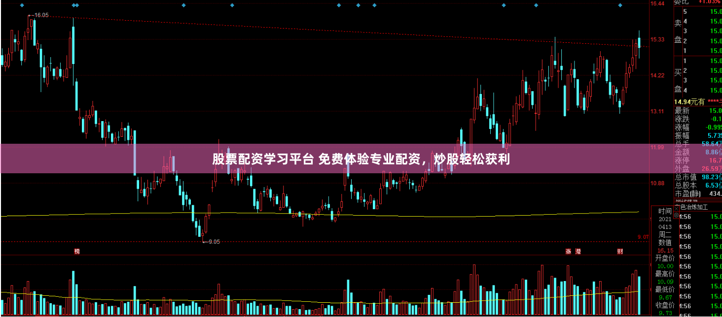 股票配资学习平台 免费体验专业配资，炒股轻松获利