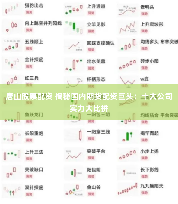 唐山股票配资 揭秘国内期货配资巨头：十大公司实力大比拼