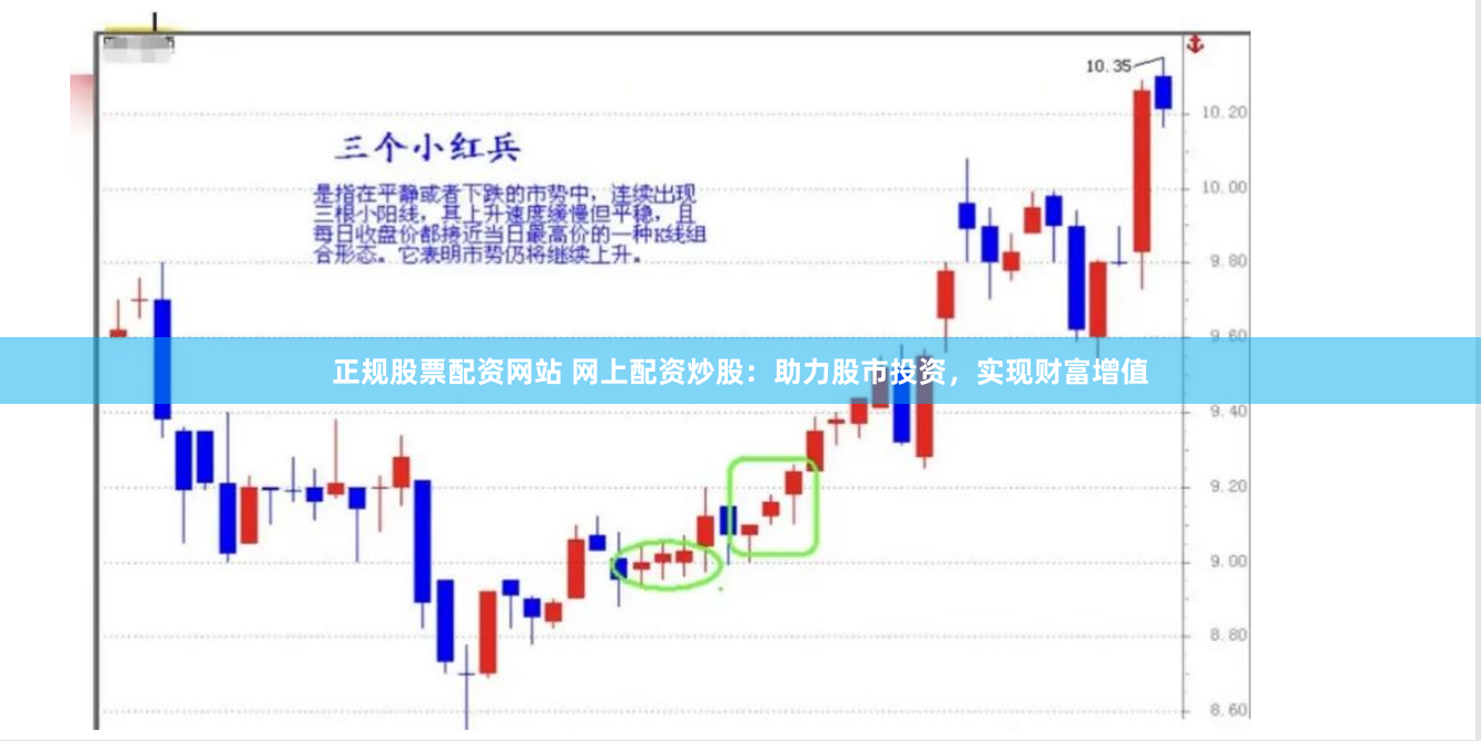 正规股票配资网站 网上配资炒股：助力股市投资，实现财富增值