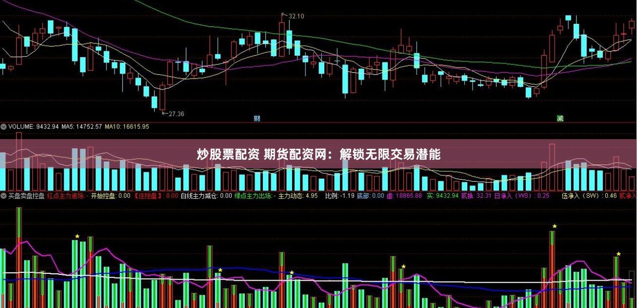 炒股票配资 期货配资网：解锁无限交易潜能