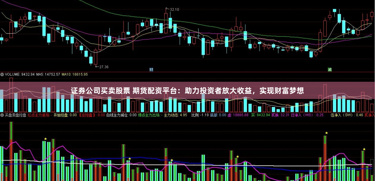 证券公司买卖股票 期货配资平台：助力投资者放大收益，实现财富梦想