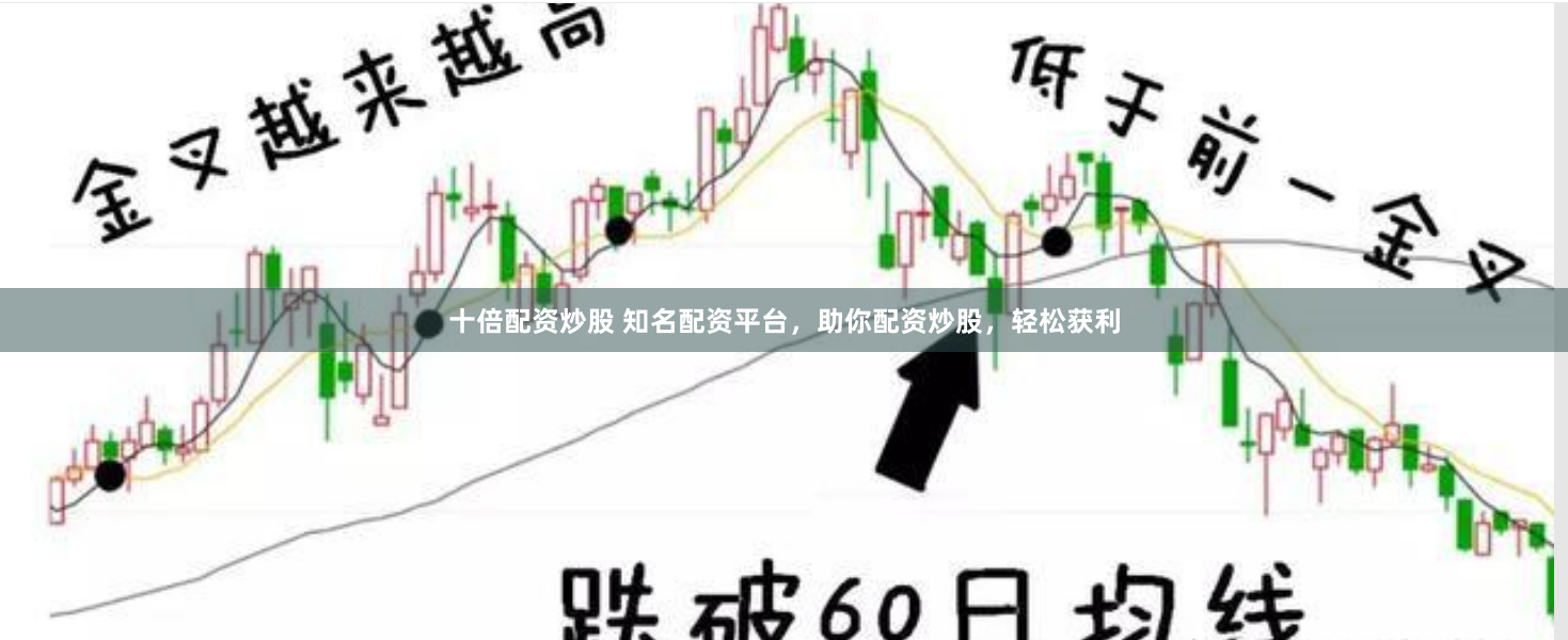 十倍配资炒股 知名配资平台，助你配资炒股，轻松获利