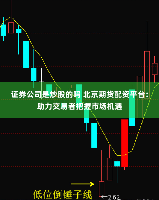 证券公司是炒股的吗 北京期货配资平台：助力交易者把握市场机遇