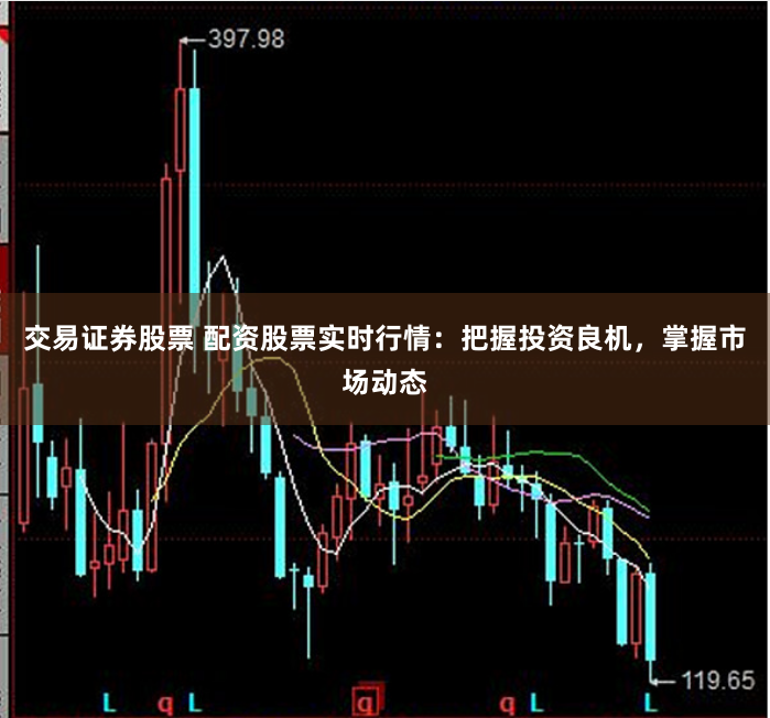 交易证券股票 配资股票实时行情:把握投资良机,掌握市场动态